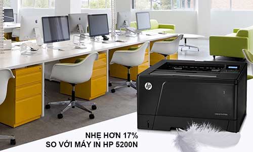 Máy in Laser đen trắng HP Pro M706N  - In mạng, khổ A3